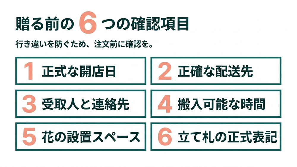開店祝いを贈る前に確認する6項目。正式な開店日、正確な配送先、受取人と連絡先、搬入可能な時間、花の設置スペース、立て札の正式表記